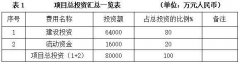 而下中转市和俄罗